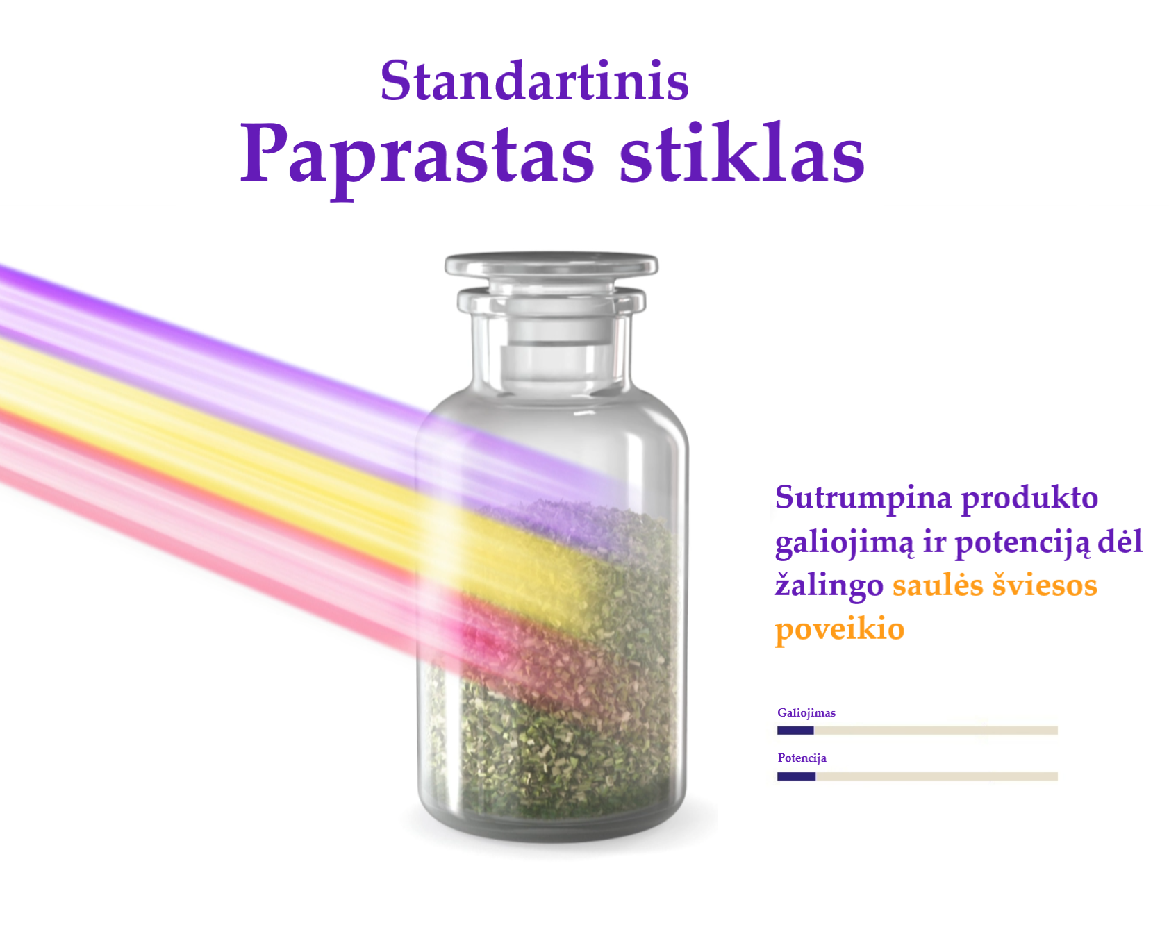 Reishi grybo ekstraktas - tinktūra (MAISTO PAPILDAS). NAUJAS RECEPTAS (100 ml)